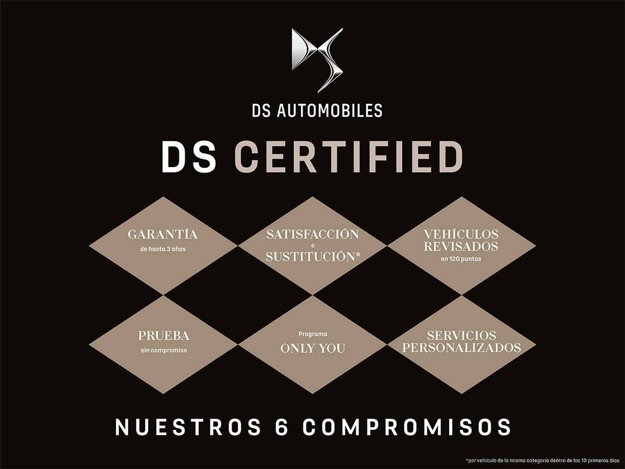 Foto DS Automobiles DS 7 19